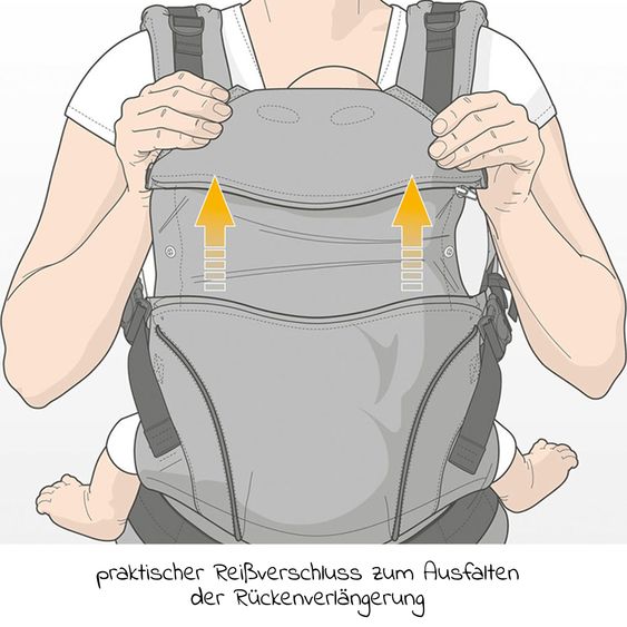 manduca Babytrage First für Neugeborene ab 3,5 kg - 20 kg mit 3 Tragepositionen aus 100% Bio-Baumwolle - RainbowDay - Sand Print