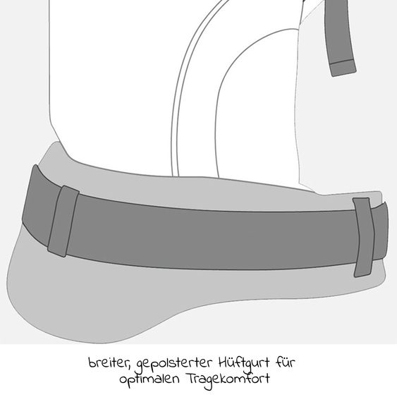 manduca Babytrage First für Neugeborene ab 3,5 kg - 20 kg mit 3 Tragepositionen aus 100% Bio-Baumwolle - RainbowDay - Sand Print