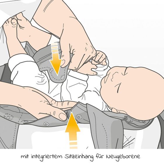 manduca Babytrage First für Neugeborene ab 3,5 kg - 20 kg mit 3 Tragepositionen aus 100% Bio-Baumwolle - RainbowDay - Sand Print