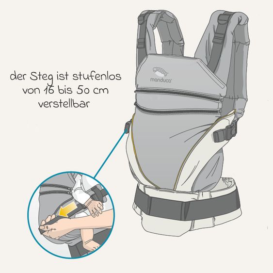 manduca Babytrage XT ab Geburt von 3,5 kg - 20 kg inkl. 2 Schnullerketten aus Silikon - Denimberry Toffee
