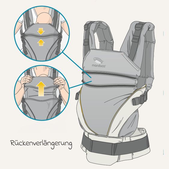 manduca Baby Carrier XT from birth 3.5 kg - 20 kg incl. 2 pacifier chains made of silicone - Denimblue Toffee