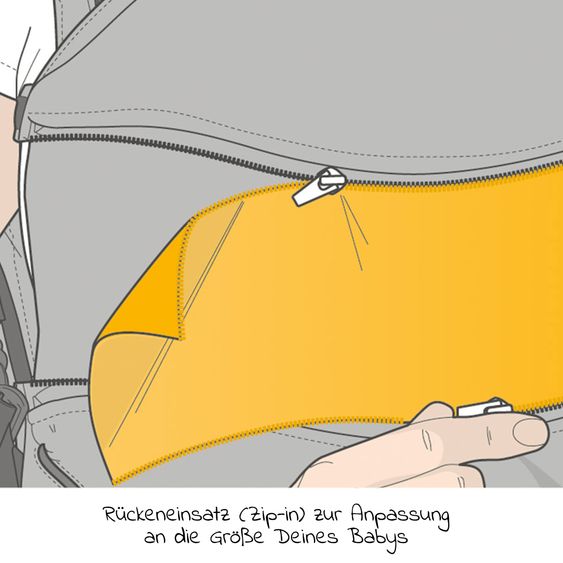 manduca Babytrage XT für Neugeborene ab 3,5 kg - 20 kg mit 3 Tragepositionen aus 100% Bio-Baumwolle - Bellybutton - PepitaNavy