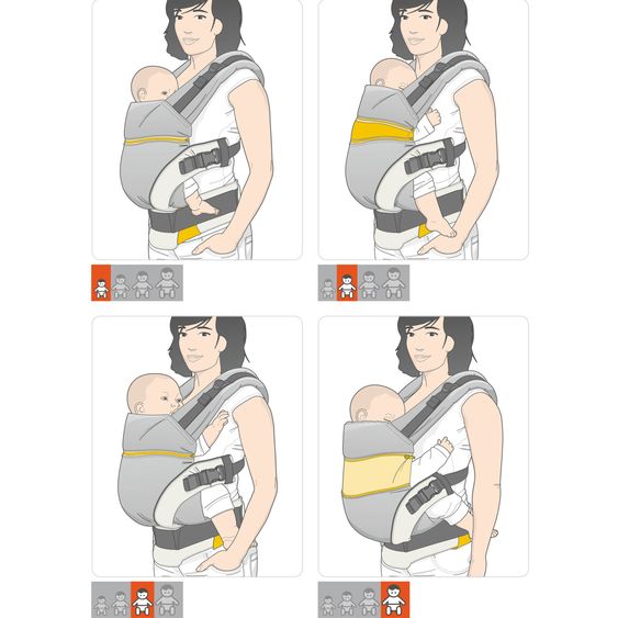 manduca Babytrage XT für Neugeborene ab 3,5 kg - 20 kg mit 3 Tragepositionen aus 100% Bio-Baumwolle - Bellybutton - PepitaNavy