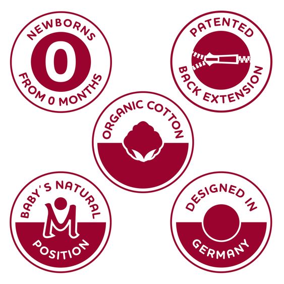 manduca Babytrage XT für Neugeborene ab 3,5 kg - 20 kg mit 3 Tragepositionen aus 100% Bio-Baumwolle - Bellybutton - PepitaNavy