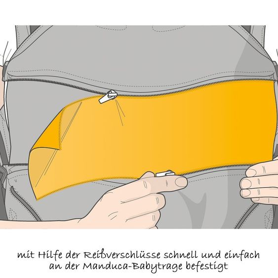 manduca Babytragen Einsatz Zipln Zipper - Rainbow