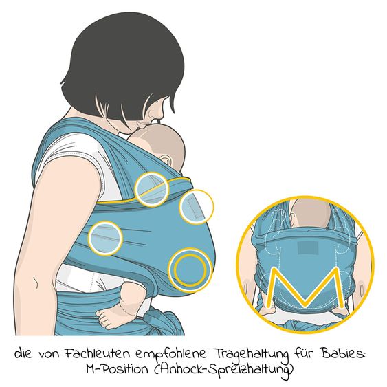 manduca Baby sling elastic 510 x 60 cm for newborns from 3.5 kg - 15 kg made of 100% organic cotton - Bellybutton - PepitaBlack