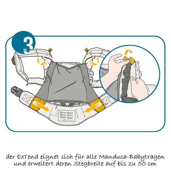 manduca Stoffeinsatz ExTend für Babytrage - Schwarz