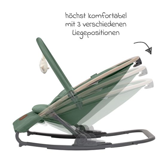 Maxi-Cosi 2-in-1 Babywippe Kori ab der Geburt mit Neugeborenen-Inlay nur 2,3 kg leicht - Beyound - Green Eco