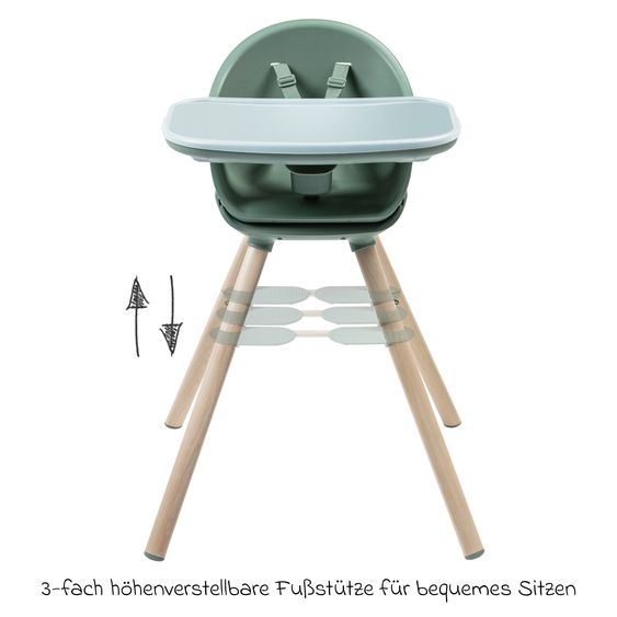 Maxi-Cosi 4-in-1 high chair Moa from 6 months - 5 years High chair, booster seat, table & chair - Beyond Green2 Eco