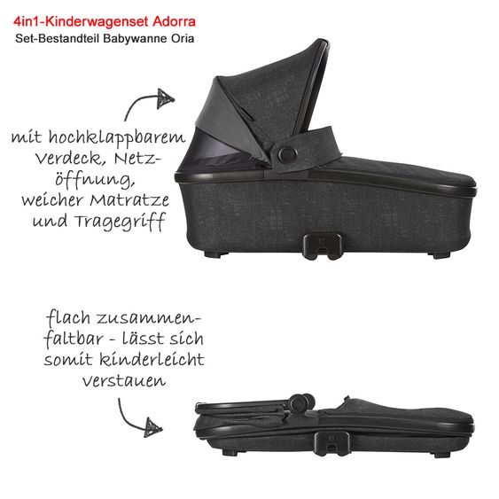 Maxi-Cosi 4 in 1 Kinderwagen-Set Adorra inkl. Babywanne Oria, Babyschale Cabriofix & FamilyFix - Nomad Black