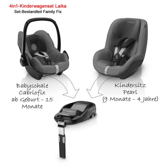 Maxi-Cosi 4 in 1 Kinderwagen-Set Laika inkl. Tragetasche, Babyschale Cabriofix & FamilyFix - Nomad Grey