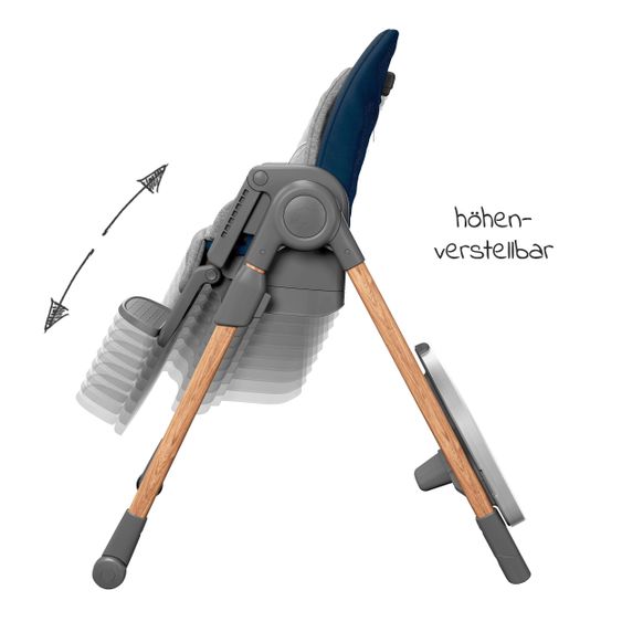Maxi-Cosi 6in1 Hochstuhl Minla mitwachsend ab Geburt-6 Jahre Hochstuhl, Babyliege mit Liegefunktion & Tablett - Essential Blue