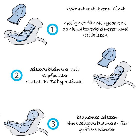 Maxi-Cosi Babyschale Cabriofix - Nomad Blue