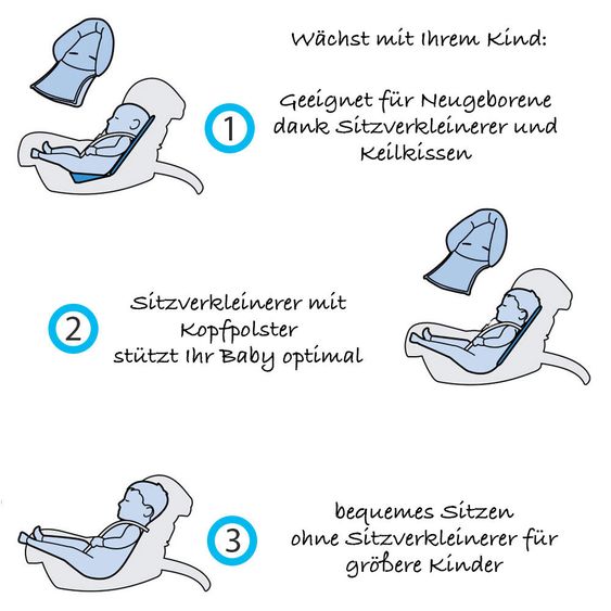 Maxi-Cosi Babyschale Cabriofix - Nomad Grey