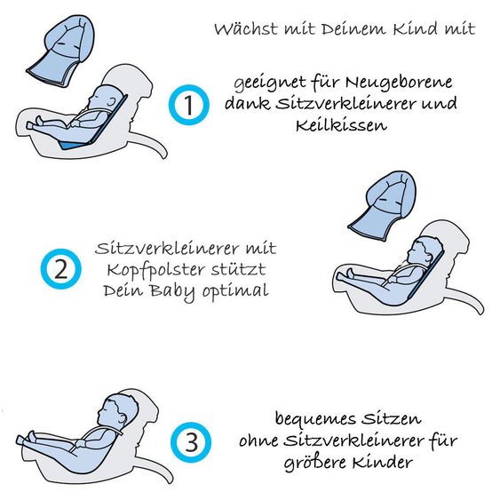 Maxi-Cosi Babyschale Cabriofix - Sparkling Blue