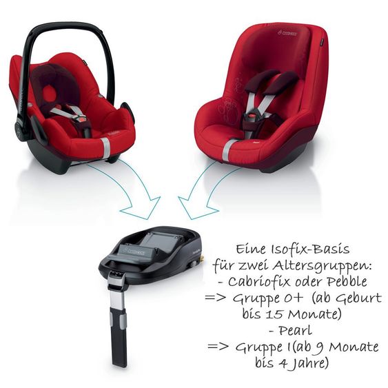 Maxi-Cosi Base Isofix FamilyFix per CabrioFix / Pebble / Pearl