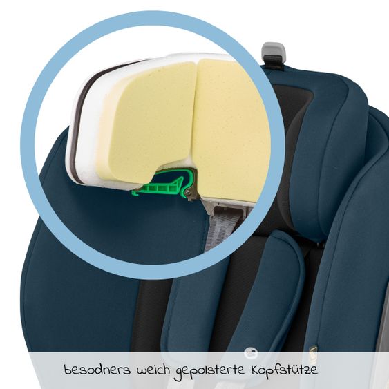 Maxi-Cosi Kindersitz Titan i-Size ab 15 Monate - 12 Jahre (76-150 cm) G-CELL Seitenaufprallschutz & Isofix - Basic Blue
