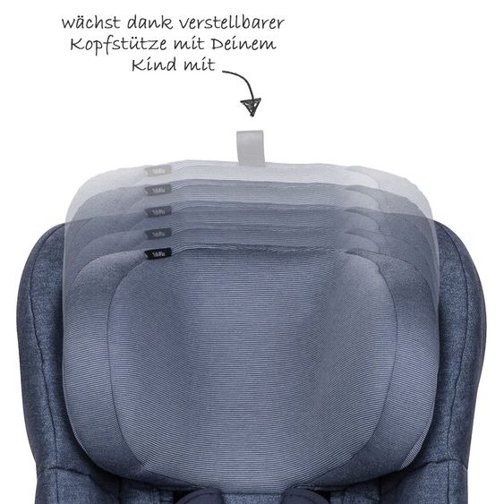 Maxi-Cosi Kindersitz TobiFix - Nomad Blue