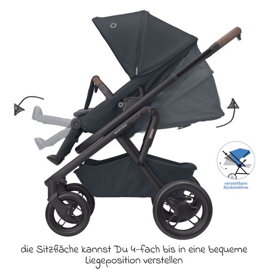 Maxi-Cosi Kombi-Kinderwagen Lila XP Plus inkl. Babywanne, geräumiger XL Korb bis 10 kg, umsetzbare Sitzeinheit, bis 22kg - Essential Graphite