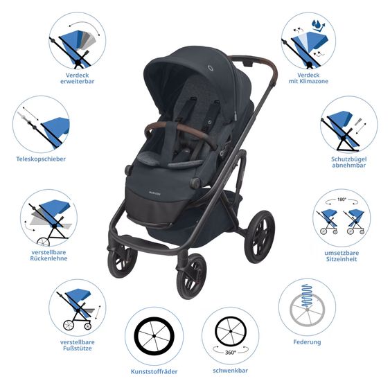 Maxi-Cosi Kombi-Kinderwagen Lila XP Plus inkl. Babywanne, geräumiger XL Korb bis 10 kg, umsetzbare Sitzeinheit, bis 22kg - Essential Graphite