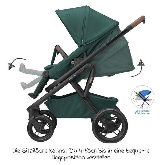 Maxi-Cosi Kombi-Kinderwagen Lila XP Plus inkl. Babywanne, geräumiger XL Korb bis 10 kg, umsetzbare Sitzeinheit, bis 22kg - Essential Green