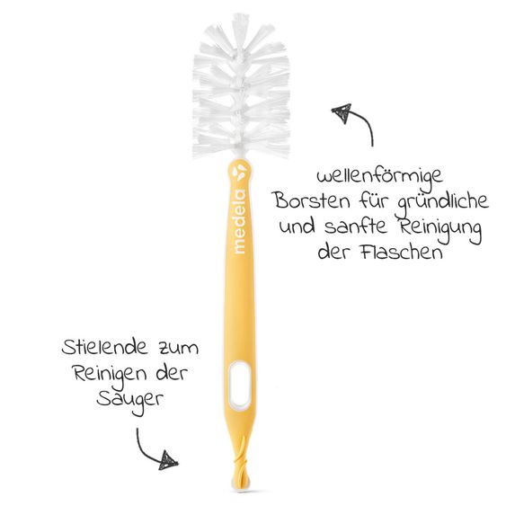 Medela 7-tlg. Stillset StillzeitZauber - elektrische Milchpumpe Swing Flex + Flaschen-Set + Flaschenbürste