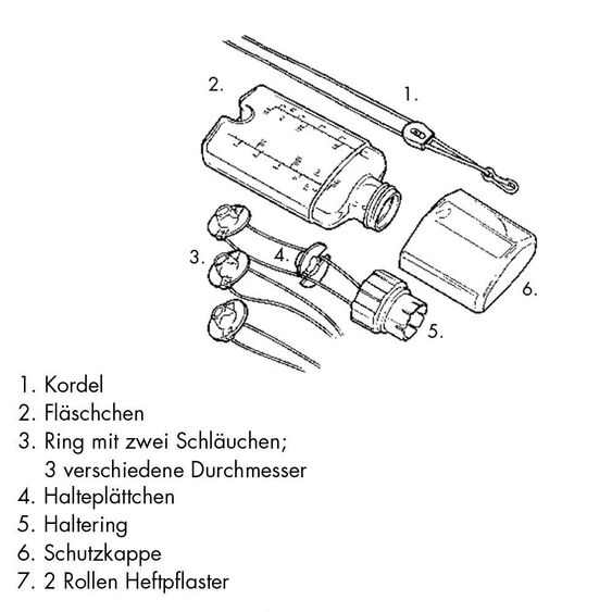 Medela Brusternährungs-Set SNS