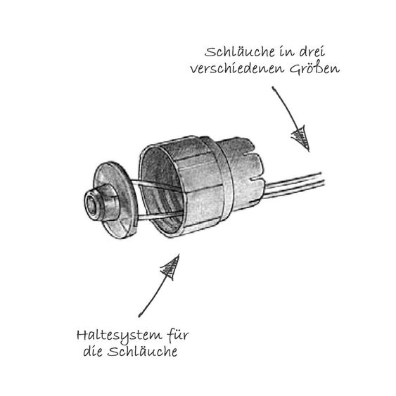 Medela Brusternährungs-Set SNS