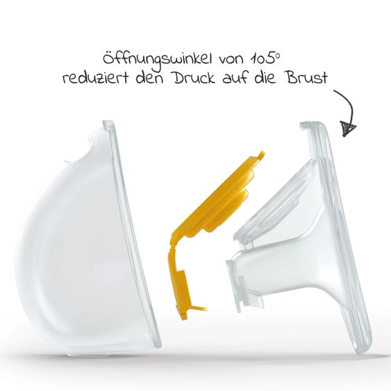 Medela Doppelpumpset Hands-free für elektrische Doppel-Milchpumpen Swing Maxi & Freestyle