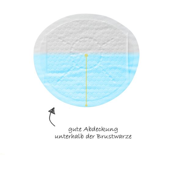 Medela Imbottitura monouso per l'allattamento Confezione da 36 assorbenti ultra sottili