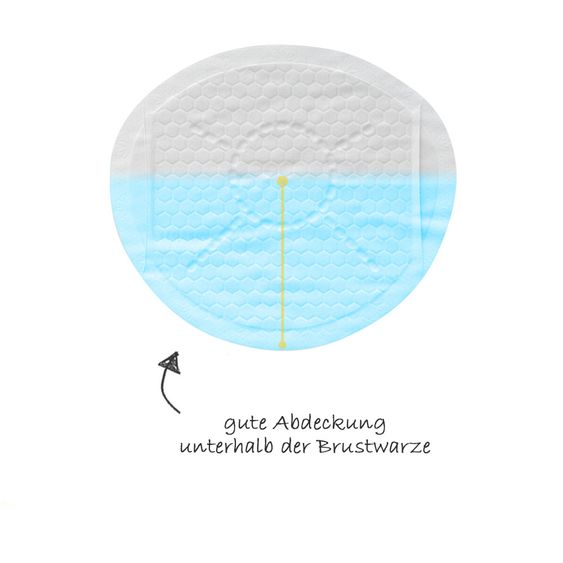 Medela Einweg-Stilleinlage 60er Pack Ultra Thin