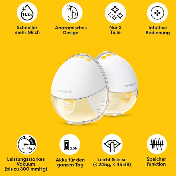 Medela Tiralatte Elettrico Doppio Motion InBra