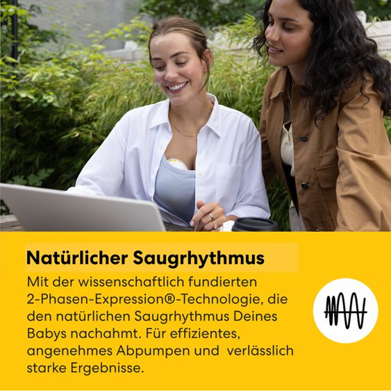 Medela Elektrische Milchpumpe Motion InBra