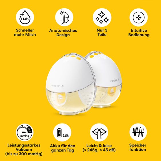 Medela Elektrische Milchpumpe Motion InBra