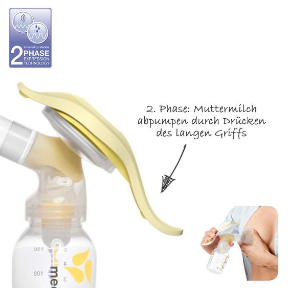 Medela Hand breastpump Harmony