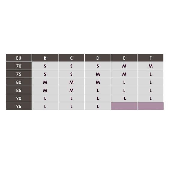 Medela Bustier De Nuit Pour Grossesse & Allaitement - Blanc - Taille: M