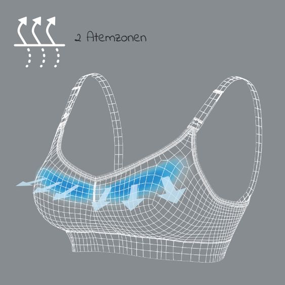 Medela Schwangerschafts- & Still-BH Keep Cool BH - Schwarz - Gr. L
