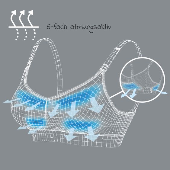Medela Schwangerschafts- & Still-BH Keep Cool Ultra BH - Weiß - Gr. M