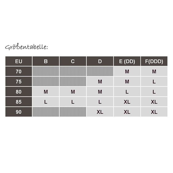 Medela Schwangerschafts- & Still-Top - Schwarz - Gr. S/M