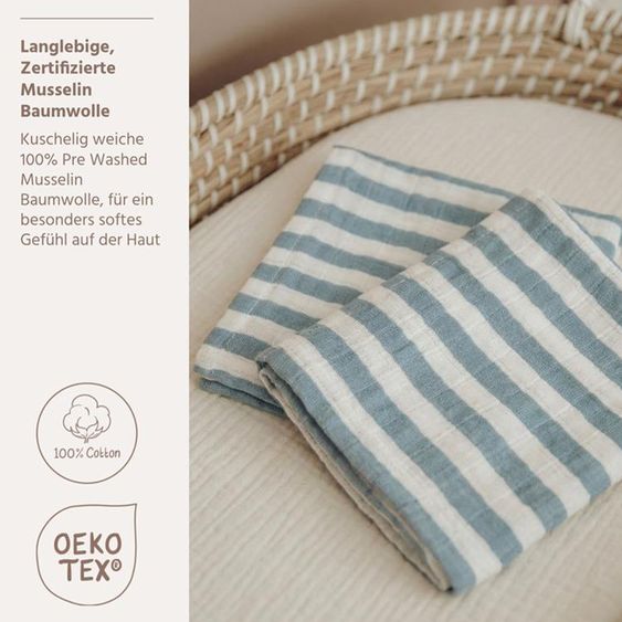 Meyco Gaze De Coton / Lingette / Linge À Rejeter Lot De 2 Mousseline Pré-Lavée 30 x 30 Cm - Rayure Grasse - Jeans Bleu