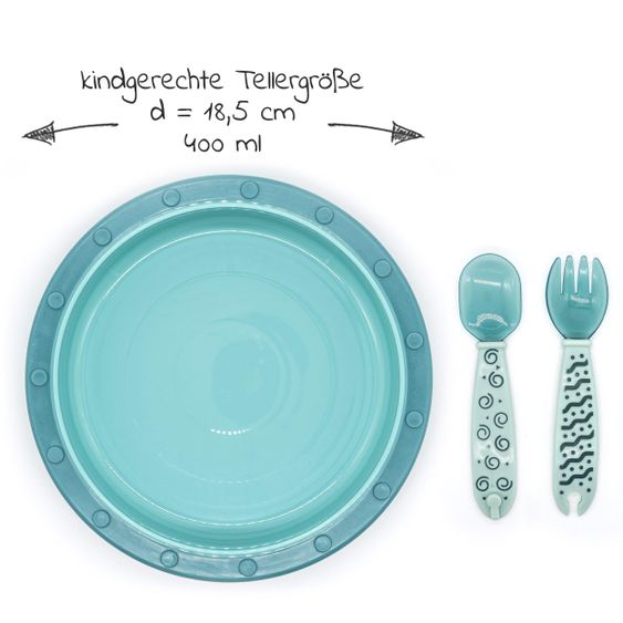 MiaMia Baby plate to go incl. cutlery 2pcs pack - Green & Pink