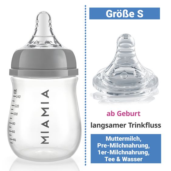 MiaMia PP bottle 2-pack 140 ml + silicone teat size S - gray