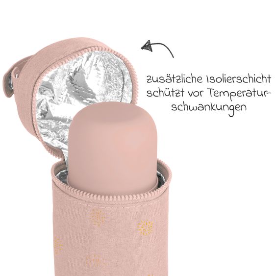 Miniland 2-piece thermos set 500 ml baby stainless steel insulated bottle Thermy with insulated bag Thermibag - for feeding on the go - Candy