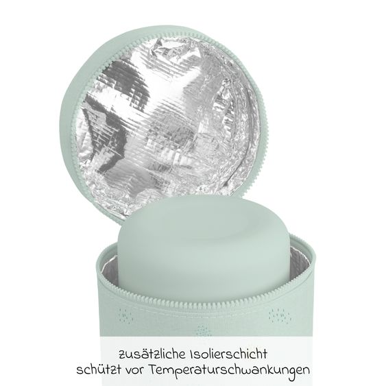 Miniland 6-tlg. Thermos-Set 600 ml Baby Edelstahl-Isolierbehälter Food Thermy mit Besteck & Isoliertasche - zum Füttern für Unterwegs - Mint