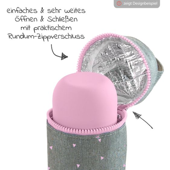 Miniland Isoliertasche Thermibag 500 ml - Rose