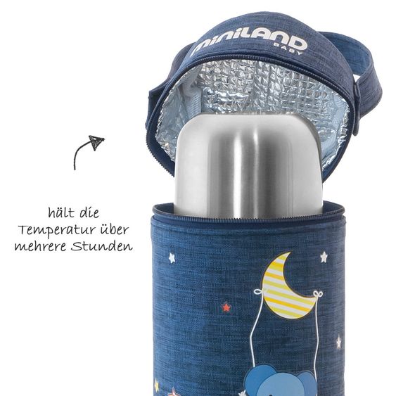 Miniland Isoliertasche Thermibag - Denim