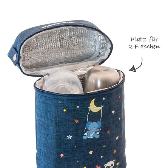 Miniland Isoliertasche Thermibag Double - Denim