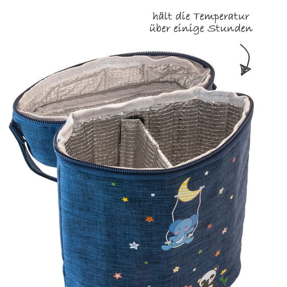 Miniland Isoliertasche Thermibag Double - Denim