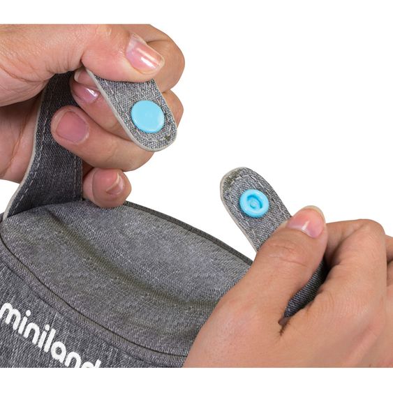 Miniland Isoliertasche Thermibag Double - für 2 Babyflaschen - Azure Rose