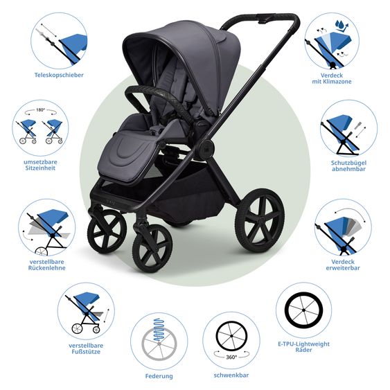 Moon 2 in 1 Kombi-Kinderwagen Gio FOLD bis 22 kg mit faltbarer Babywanne, Liegeposition, Teleskopschieber - Graphite
